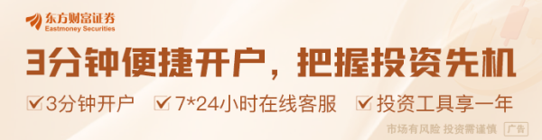 免费配资炒股入配资平台 鲍威尔：由于关税影响 预计美国通货膨胀将上升